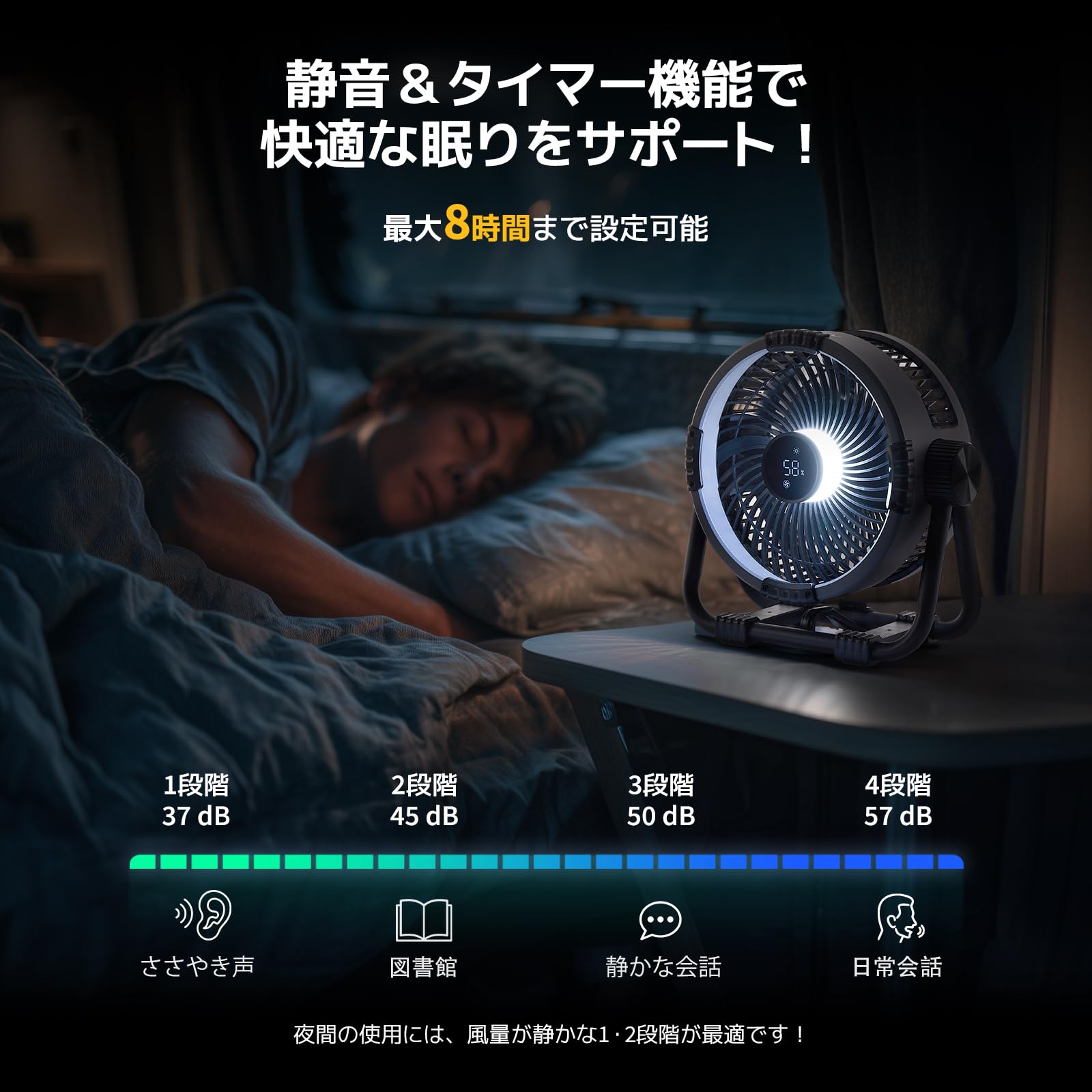 Amazon | 【猛暑対策＆室内外対応】BougeRV サーキュレーター 扇風機